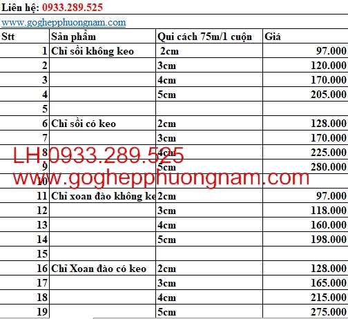 Kho gỗ ghép cao su, tràm , thông , MDF giá rẻ- Tổng kho gỗ ghép HCM