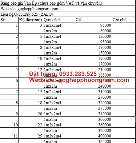 Kho gỗ ghép cao su, tràm , thông , MDF giá rẻ- Tổng kho gỗ ghép HCM